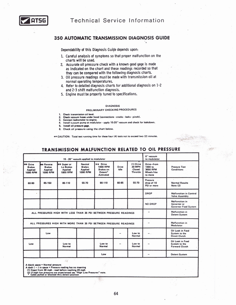 n_THM350C Techtran Manual 066.jpg